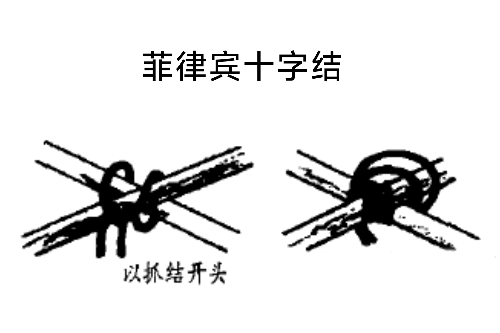 菲律宾十字结资料图