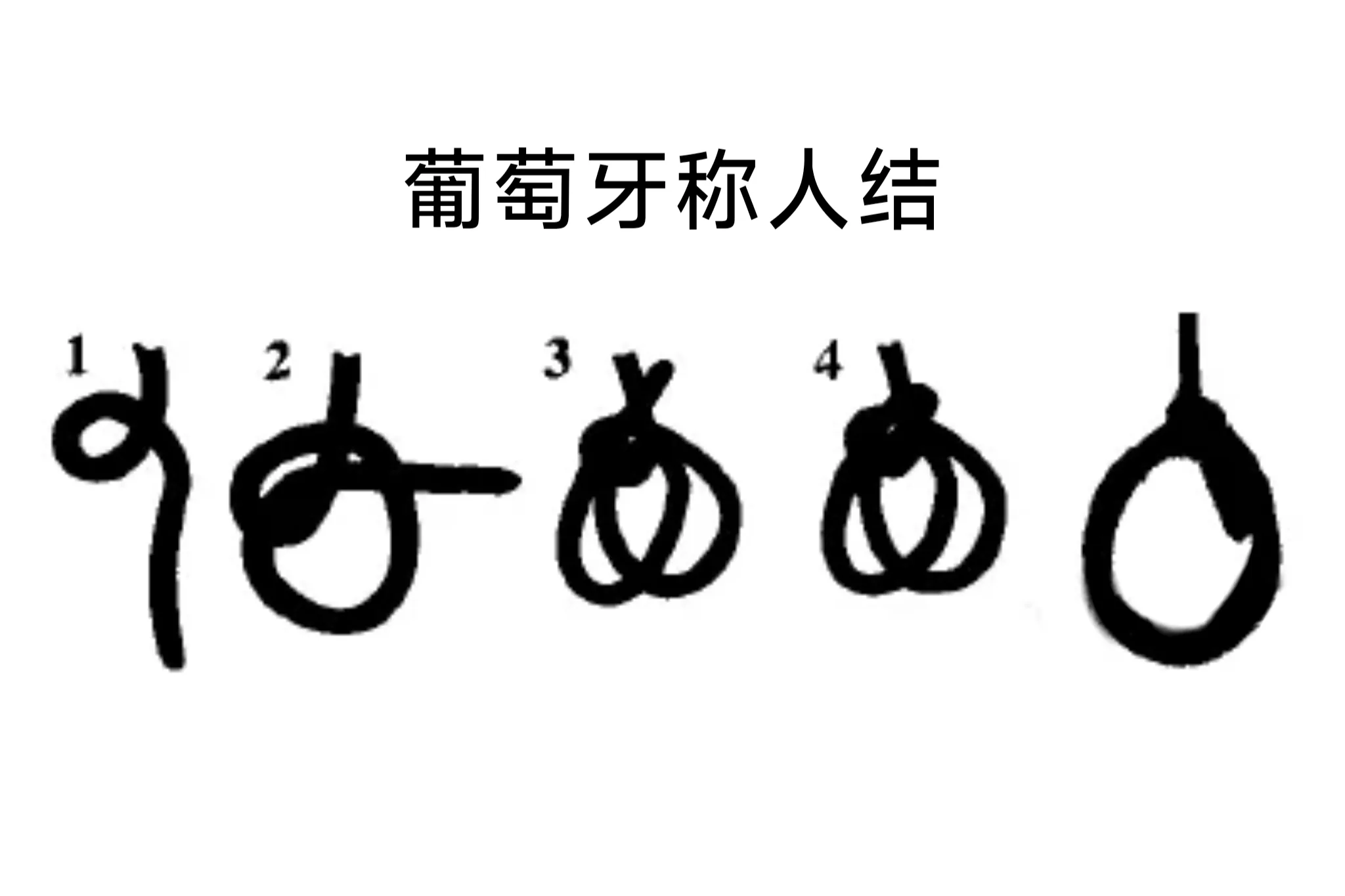 葡萄牙称人结资料图
